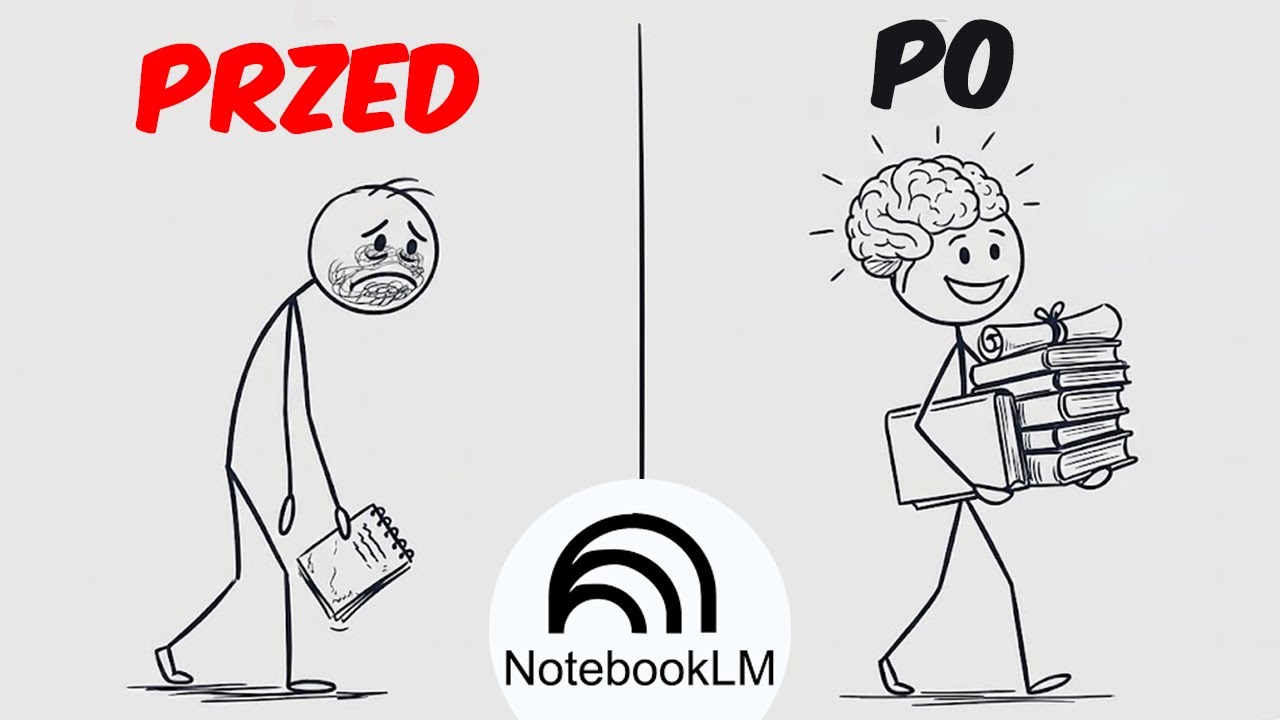 Jak Uczyć się tak Szybko, że wydaje się to Oszukiwaniem | NotebookLM Poradnik