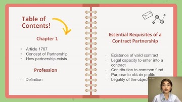 Essential Requisites of a Contract of Partnership