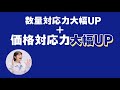 ミスミ納期割引サービス　1個から最大50％OFF