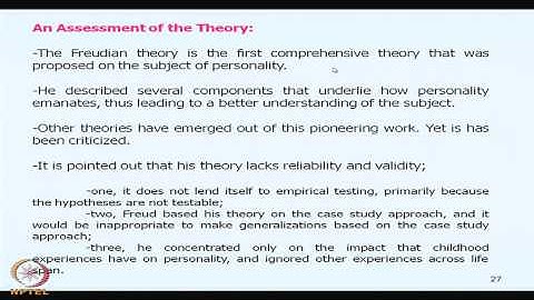 Mod-08 Lec-22 Personality, Self Concept and Self Image