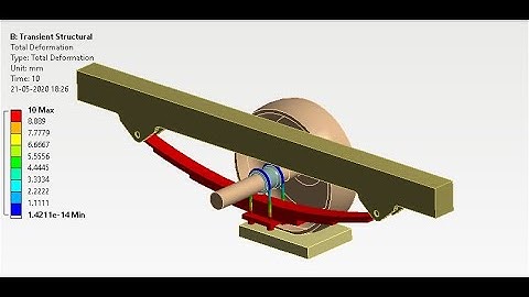 Lesson 54 Leaf Spring in Transient Structural Analysis in Ansys Workbench