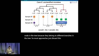 Phylo-Spec: a phylogeny-fusion deep learning model... - Xiaoquan Su - MICROBIOME - ISMB/ECCB 2025