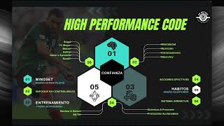 High Performance Code