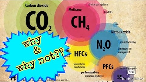 why N2 and O2 are not greenhouse gas?????