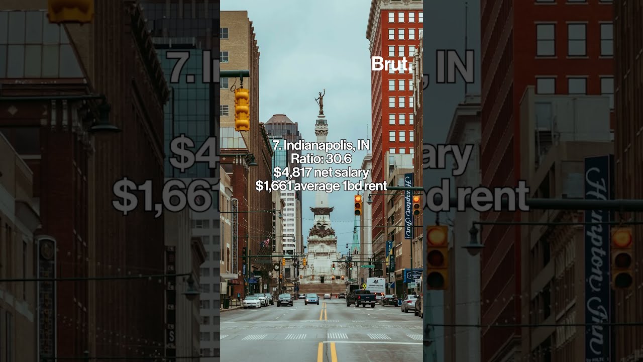 These Are The Top Most Affordable Cities To Live In U S 