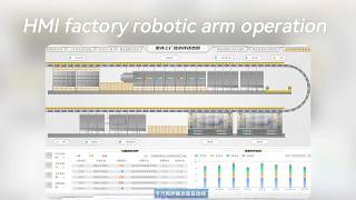 Design and Application of HMI Intelligent Factory Configuration Production Line Monitoring System