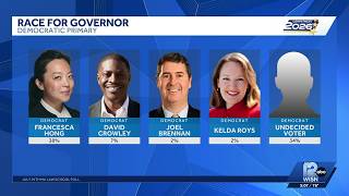 Eyes on Democratic primary for Wisconsin governor