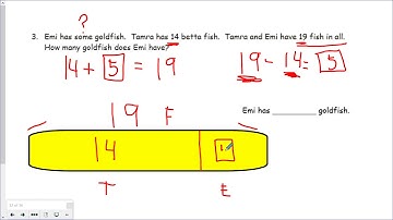 FCS 1st Grade Math : Module 4 Lesson 21