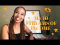 My 10 Streams of Income | South African Youtuber