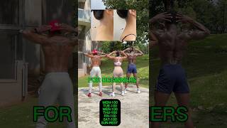 Easy Simple Home Workout Beginners No Gym Equipment Needed .