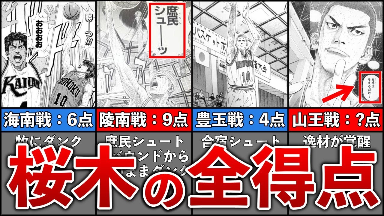 スラムダンク】素人からの4ヶ月…桜木の全得点シーンまとめ