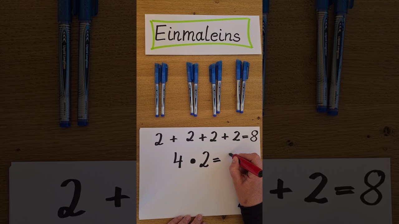 Was Ergibt Plus Und Plus Einmaleins (1) Einführung - von der Plusaufgabe zur Malaufgabe (1×1