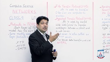 Class 9 - Computer Studies - Chapter 3 - Lecture 7 FTP, HTTP, SMTP - Allied Schools