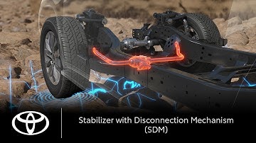 Stabilizer with Disconnection Mechanism (SDM) | Toyota