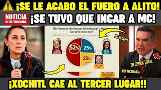 LO HIZO ENOJAR! CLAUDIA HUMILL4 A ALITO 'DAS PENA' LE DIJO EN VIVO MEXICO FESTEJA FELIZ