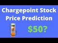 Chargepoint SBE Stock Price Prediction! $50 BREAKOUT BEFORE MERGER?