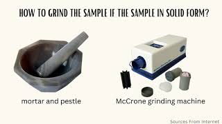 XRD: Sample Preparation