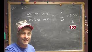 Lets learn about IQ and its parameters!