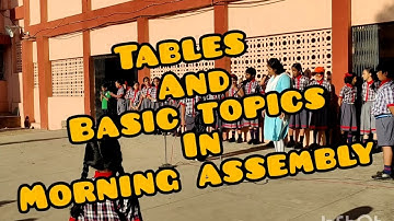 Primary Wing Activities              KV No 1 AFS Bhuj