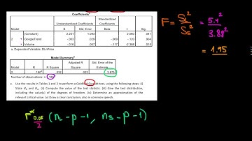 STATISTICS I How To Perform A Goldfeld-Quandt Test On Heteroscedasticity I F Test