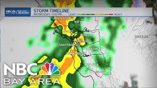 Bay Area forecast: 3 storms; updated rain timeline