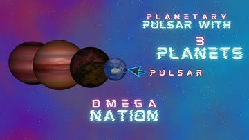PSR 1257+12 Planetary System