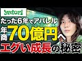 【密着】最短上場から一瞬でアパレル年商70億へ!2024年エグい成長の秘密