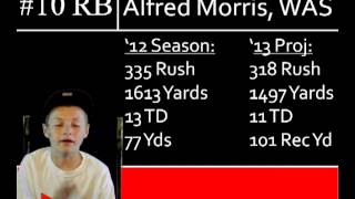 2013 Fantasy Football RB Rankings: #15-1 with ESPN Proj.