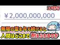 【IDOL MANAGER】奪った金で毎週20億円の人体実験をする琴葉葵のアイドルマネージャー【VOICEROID実況】