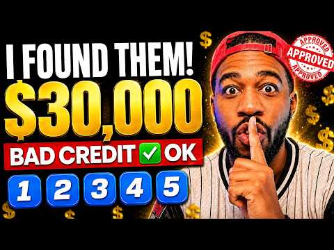 Bread Financial Credit Card Pre Approval