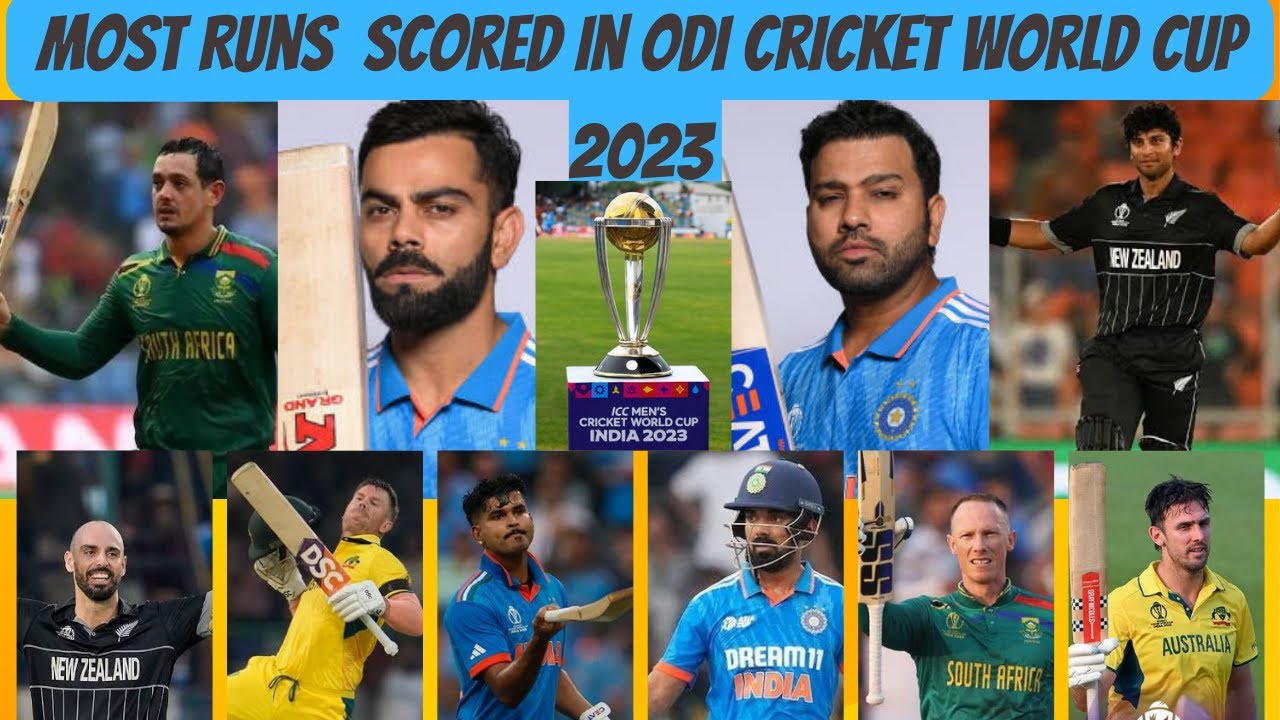Most Runs in ODI World Cup 2023 | Highest Run Scorers | Top 10 Most Run ...