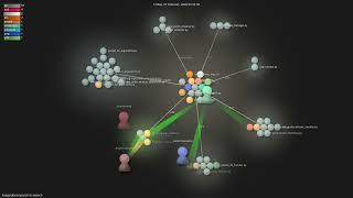 huggingface/speech-to-speech - Gource visualisation
