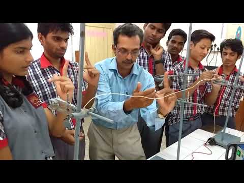 EXPERIMENTAL DEMONSTRATION -FORCE ON A CURRENT CARRYING CONDUCTOR