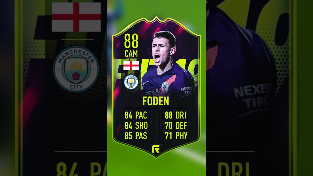 FIFA 19 Future Stars ⭐️ Where Are They Now? 