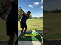Launch your driver higher than ever before