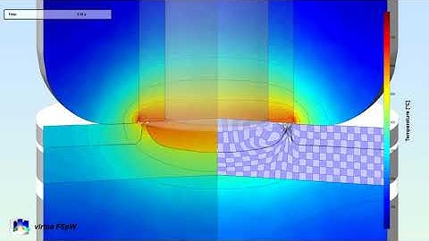 Friction Stir Spot Welding
