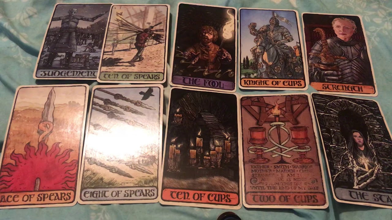 Libra schedule Your Day YouTube libra-schedule-your-day-youtube