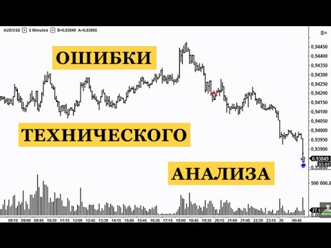 маржин колл на форексе