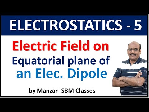 Electrostatics-5 | Electric field on equatorial plane of a dipole - In ...