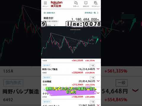 【元野村證券OB】63歳投資家が語る！“利下げ相場”で急騰する日本株を公開 #fx初心者 #不動産 #日本株
