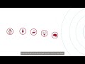 OnDemand ARS solution overview – Reach your target HCPs