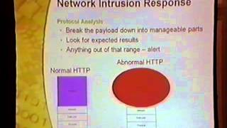 Black Hat USA 2001 - Polymorphism and Intrusion Detection Systems