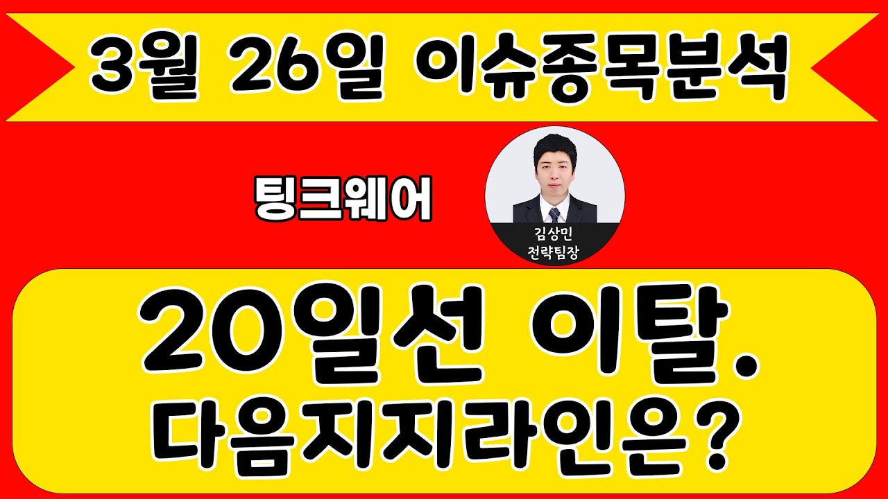 팅크웨어(084730) - 20일선 이탈. 다음지지라인은?
