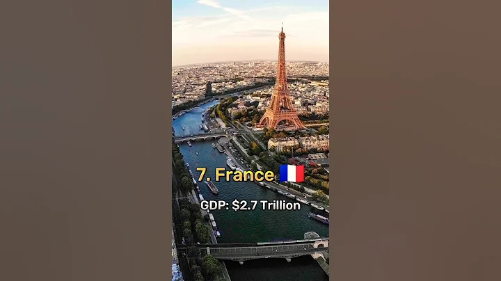 Top 10 Countries With Largest Economies | GDP #shorts #top10