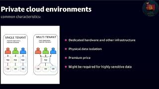 (Module 1)20 Private Cloud Deployments CCSP 2023