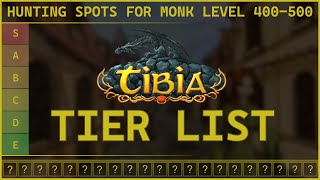Tibia Tier List Of Monk Hunting Places For Level 400-500