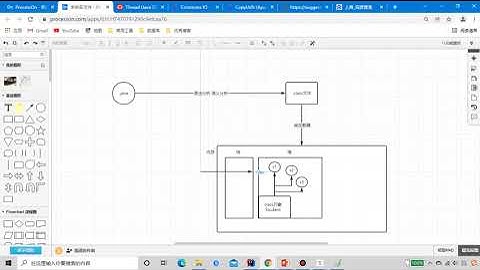 深入理解java编程思想 4 为所欲为的反射