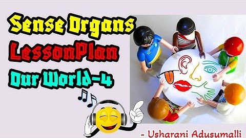 Sense Organs #Our World -4 #Lesson Plan #EVS #4th Class #AP New Syllabus #Unit Plan #SCERTModel