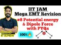 Dipole force, Torque and Potential energy || #8 ||  IIT JAM electricity and magnetism PYQs revision