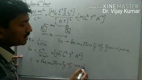 Class XII students: Coulomb